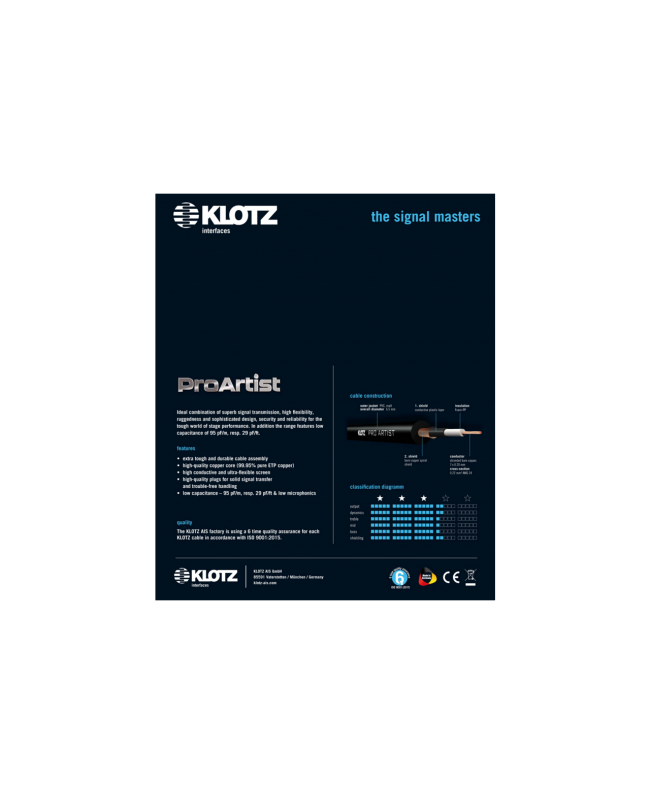 KLOTZ PROK090PP Cavi per chitarra