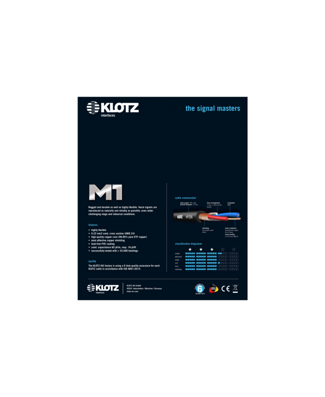 KLOTZ M1MS1K1000 Cavi bilanciati
