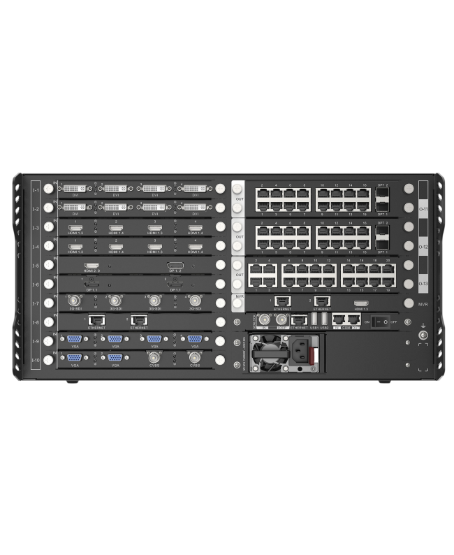 Novastar H Series 4x HDMI Output Card Functional Modules