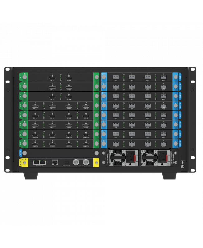 Novastar MX series 4 x HDMI 2.0 input board Functional Modules