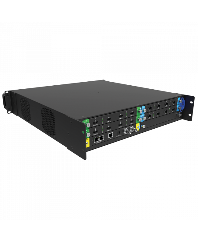 Novastar MX2000 Pro LED Wall Management