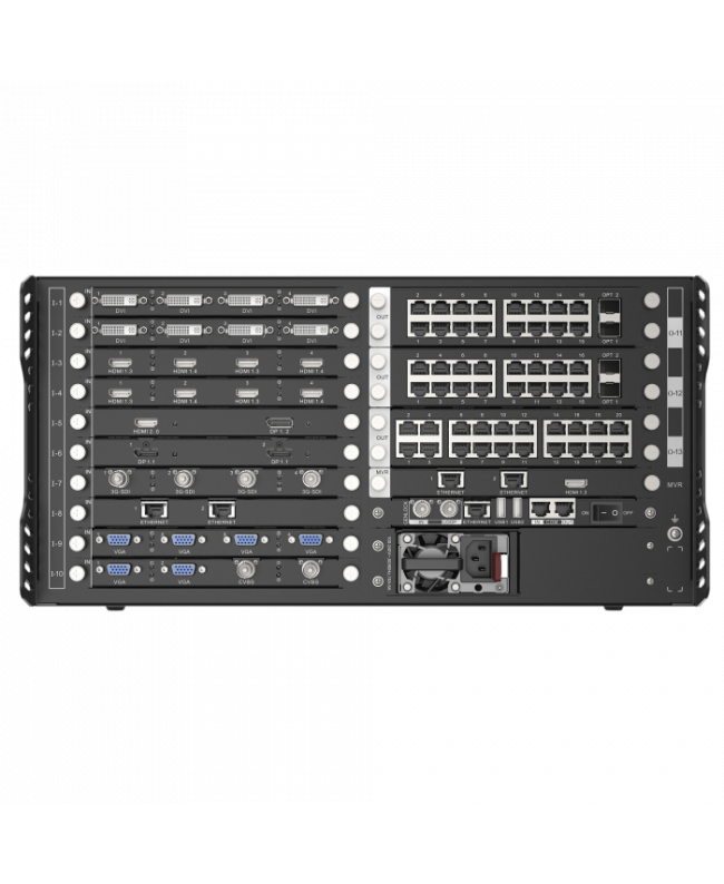 Novastar Scheda di ingresso 2x HDMI 2.0 della serie H Video Controllers