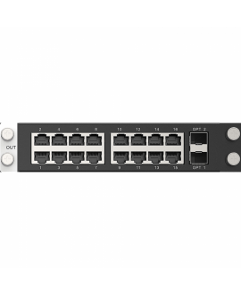 Novastar Scheda di trasmissione 16x RJ45 più 2x Fibra 4K serie H Video Controllers