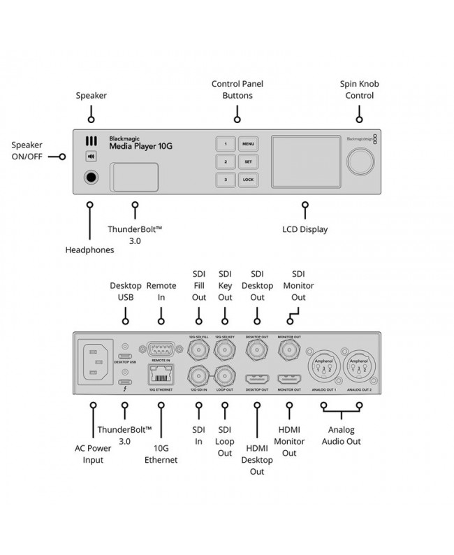 Blackmagic Design Media Player 10G Video Recorders & Players