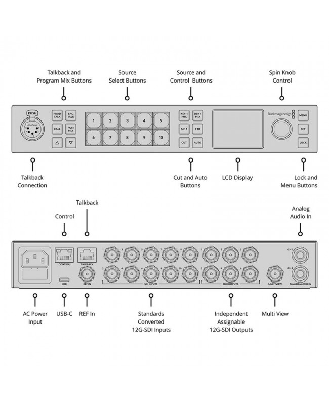 Blackmagic Design ATEM 1 M/E Constellation 4K Mixer Video & Switcher