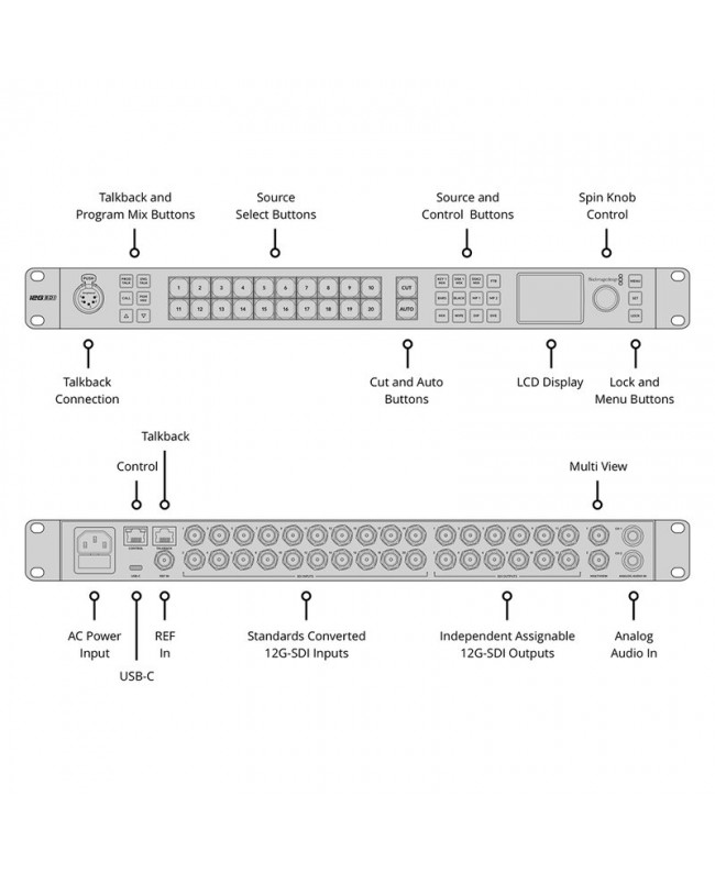 Blackmagic Design ATEM 2 M/E Constellation 4K Production Mixer & Switcher