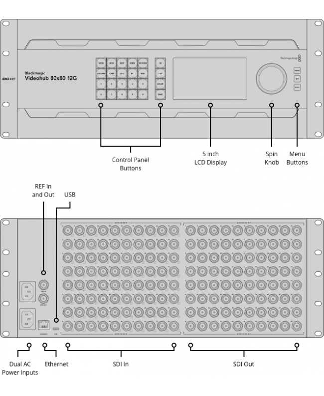 Blackmagic Design Videohub 80x80 12G Mixer Video & Switcher