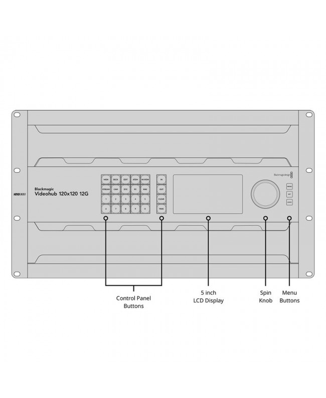 Blackmagic Design Videohub 120x120 12G Mixer Video & Switcher