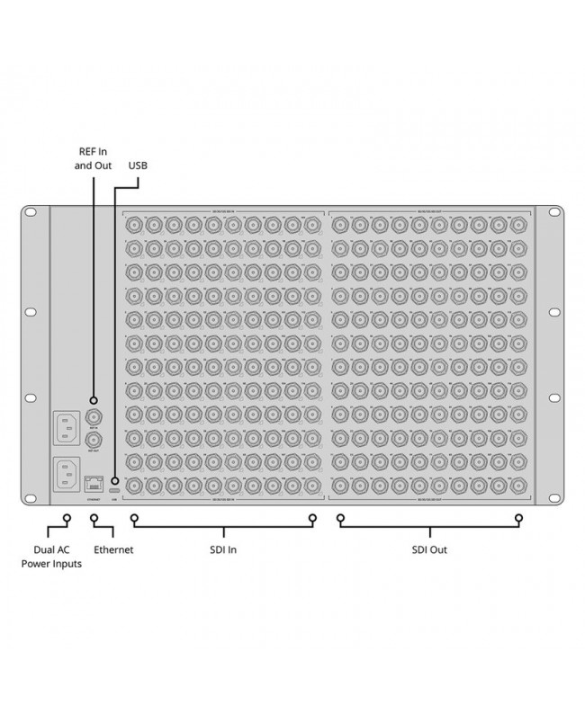 Blackmagic Design Videohub 120x120 12G Mixer Video & Switcher