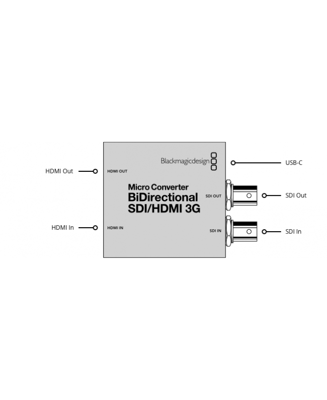 Blackmagic Design Micro Converter BiDirect SDI to HDMI 3G wPSU Convertitori