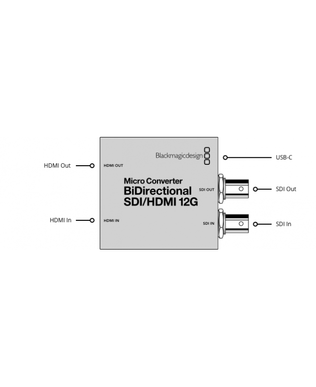 Blackmagic Design Micro Converter BiDirect SDI to HDMI 12G Video Signal Converters