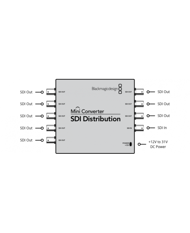 Blackmagic Design Mini Converter SDI Distribution Convertitori