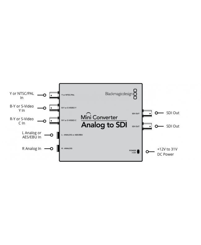 Blackmagic Design Mini Converter Analog to SDI Video Signal Converters
