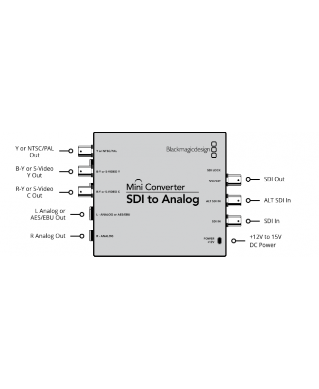 Blackmagic Design Mini Converter SDI to Analog Convertitori