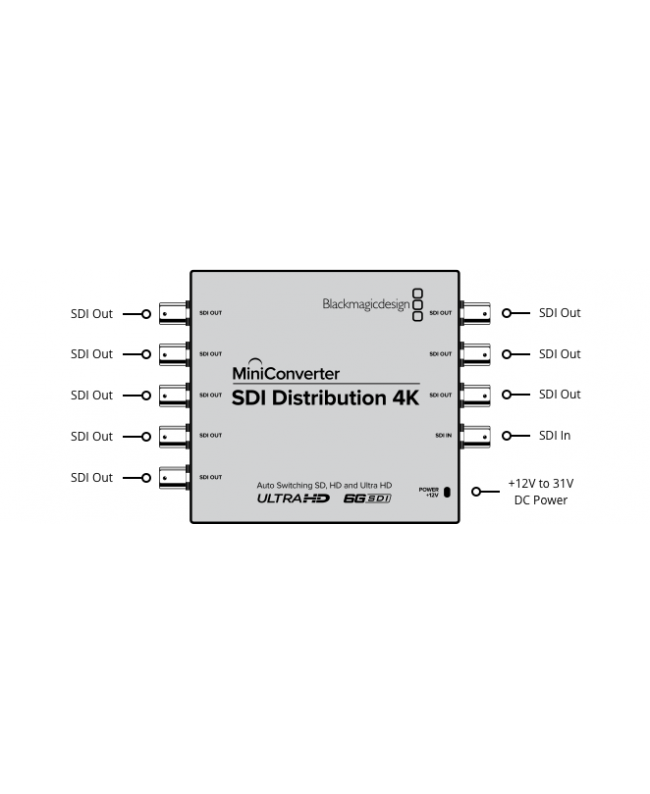 Blackmagic Design Mini Converter SDI Distribution 4K Convertitori Segnale Video