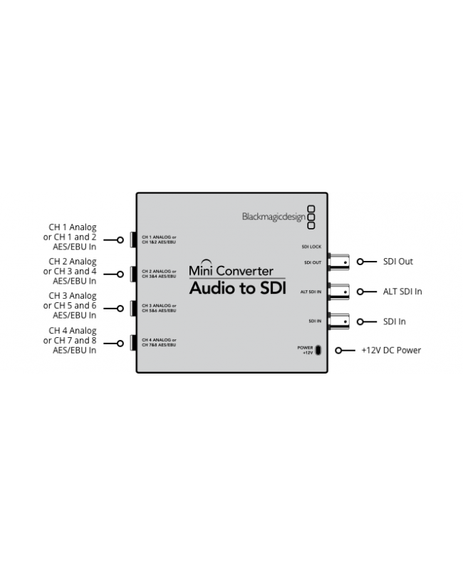 Blackmagic Design Mini Converter Audio to SDI Convertitori Segnale Video