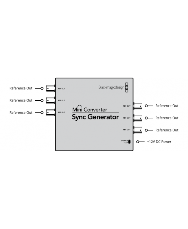 Blackmagic Design Mini Converter Sync Generator Convertitori