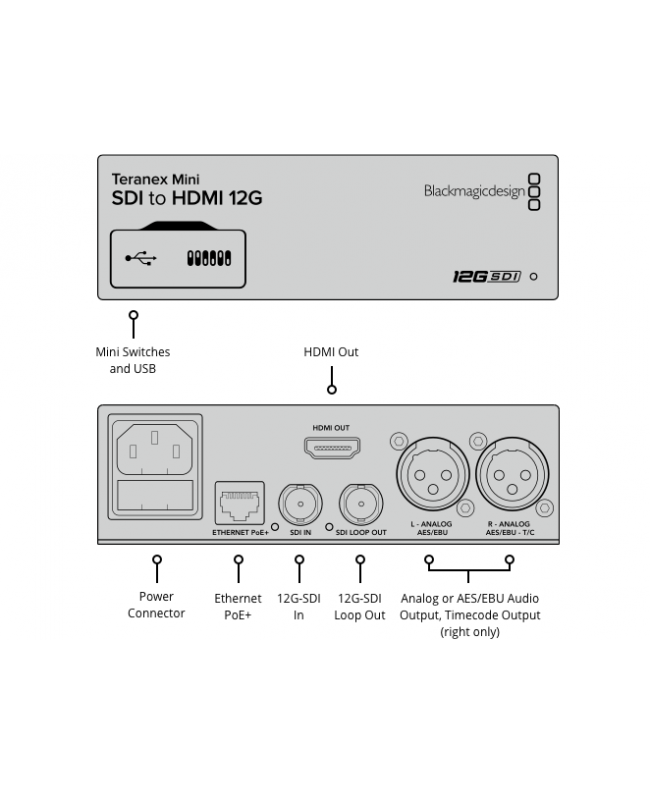 Blackmagic Design Teranex Mini SDI to HDMI 12G Convertitori