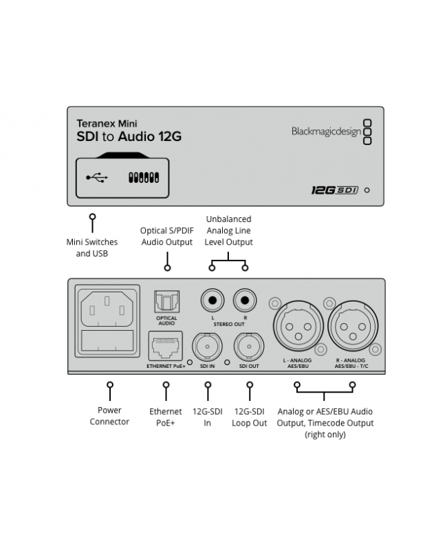 Blackmagic Design Teranex Mini SDI to Audio 12G Convertors