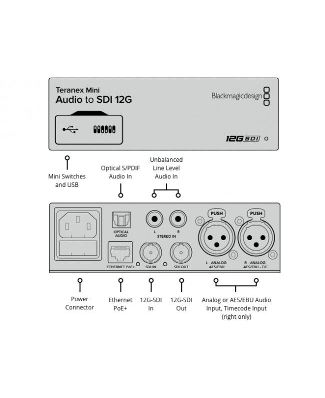 Blackmagic Design Teranex Mini Audio to SDI 12G Convertitori