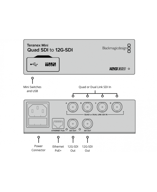 Blackmagic Design Teranex Mini Quad SDI to 12G-SDI Convertitori