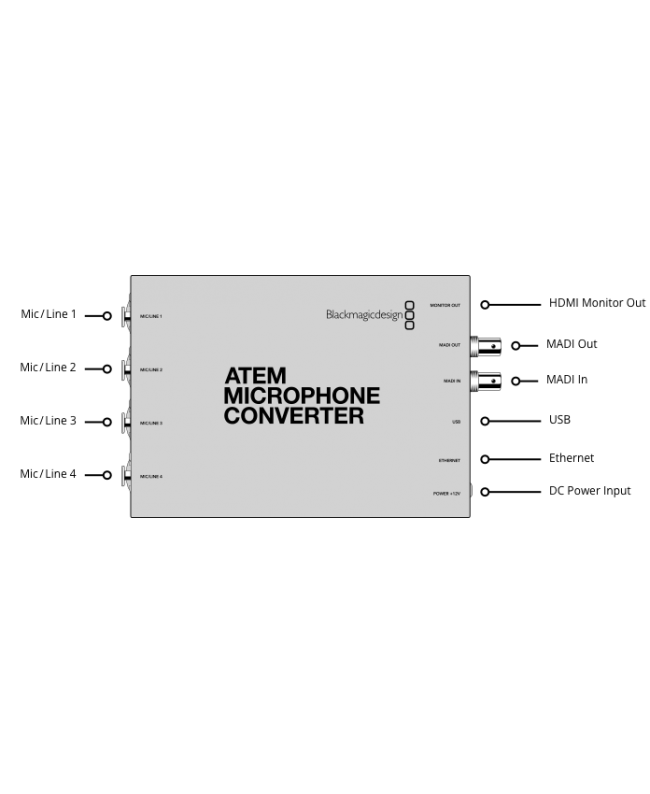 Blackmagic Design ATEM Microphone Converter Videosignalwandler