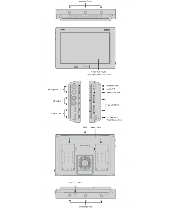 Blackmagic Design Video Assist 7 12G HDR Video-Controller