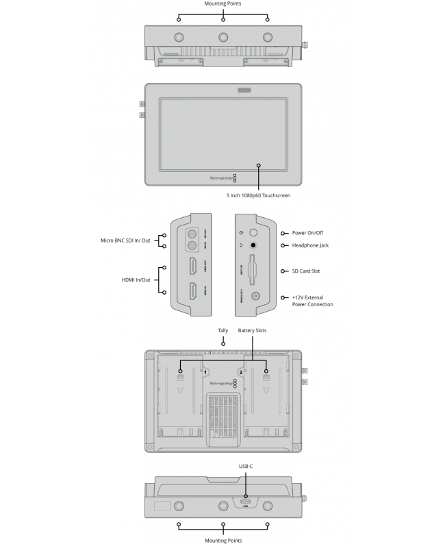 Blackmagic Design Video Assist 5 3G Video-Controller