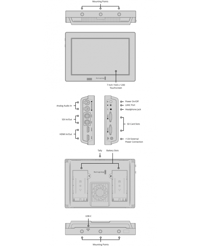 Blackmagic Design Video Assist 7 3G Monitor di gestione segnale