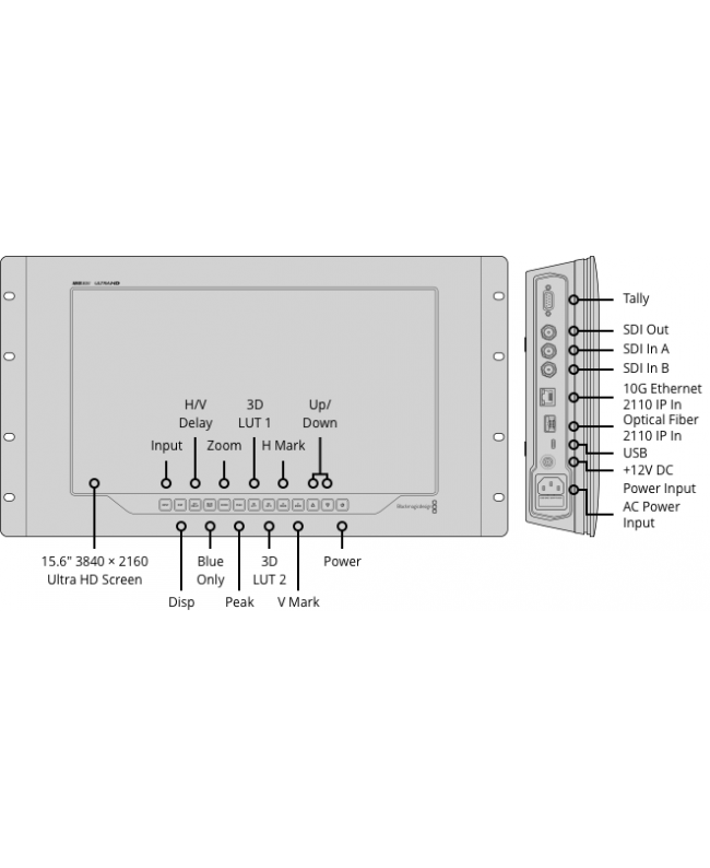 Blackmagic Design SmartView 4K G3 Video Controllers