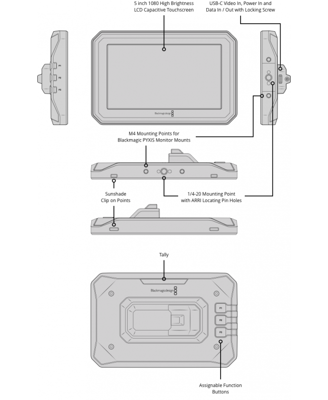 Blackmagic Design PYXIS Monitor Video Controllers