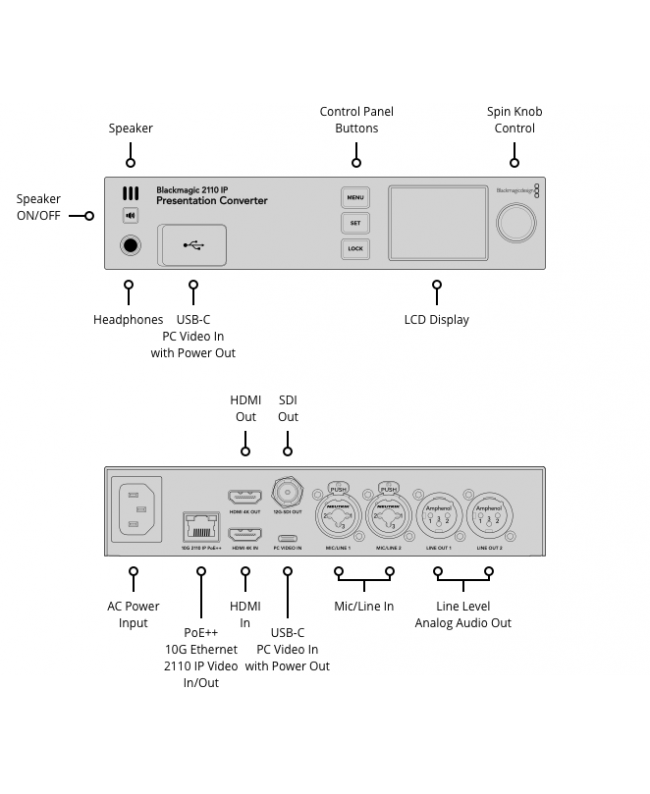 Blackmagic Design 2110 IP Presentation Converter Convertitori