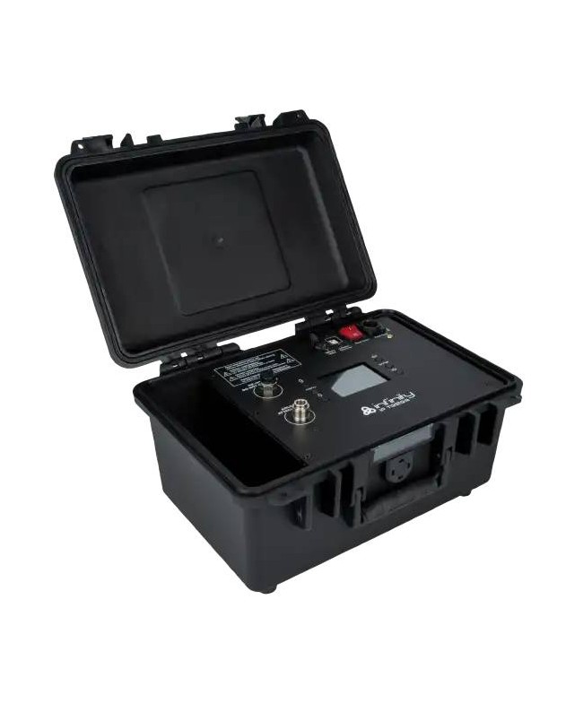 Infinity IP Tester Various Accessories