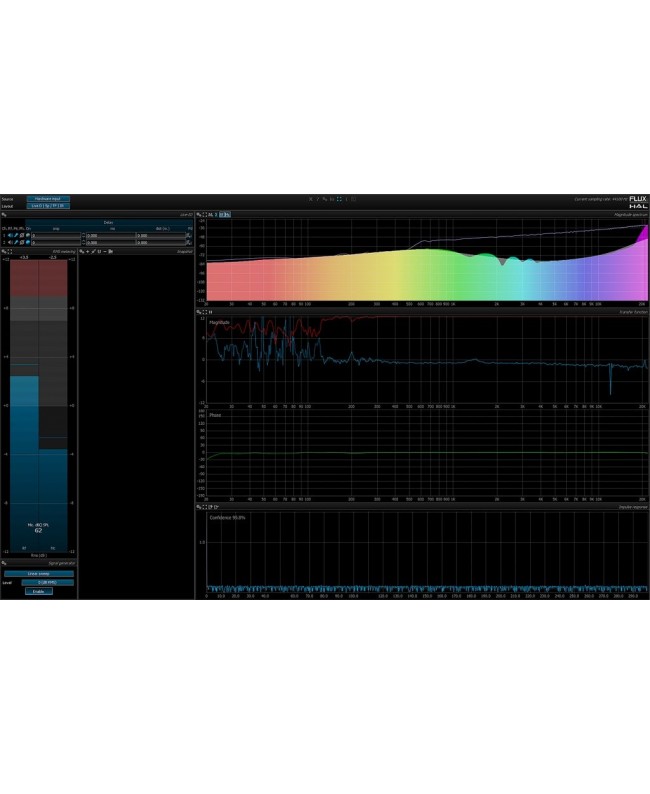 FLUX Analyzer Live Add-on Option Perpetual Audio & Effect Plug-Ins