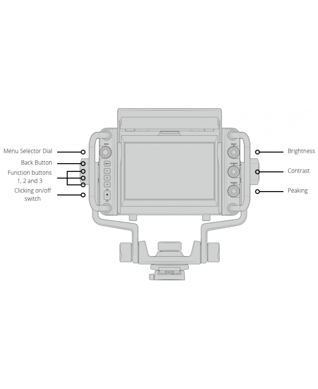 Blackmagic Design Ursa Studio Viewfinder G2 Accessori per cineprese digitali