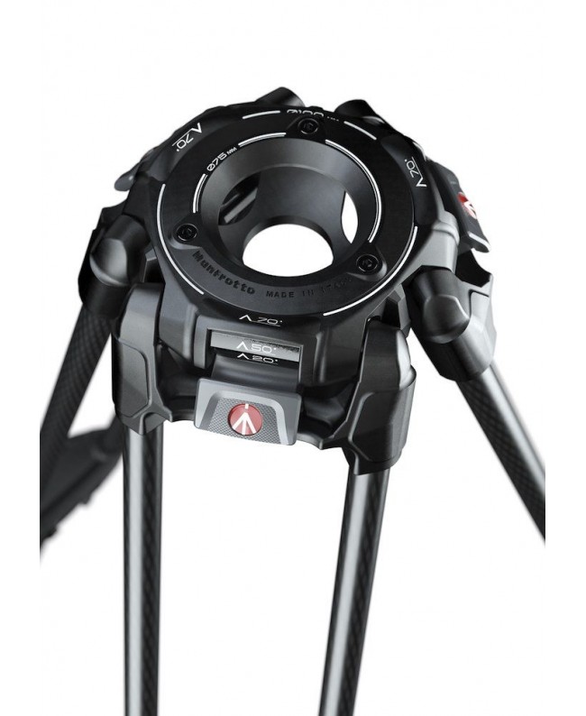 Manfrotto MVTTWINFC Cavalletti