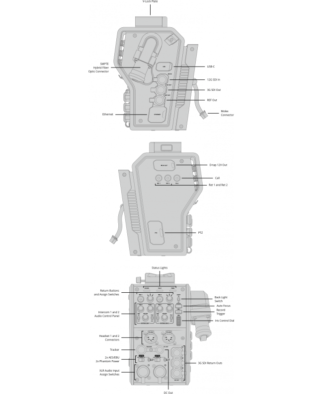 Blackmagic Design Camera Fiber Converter Convertitori Segnale Video