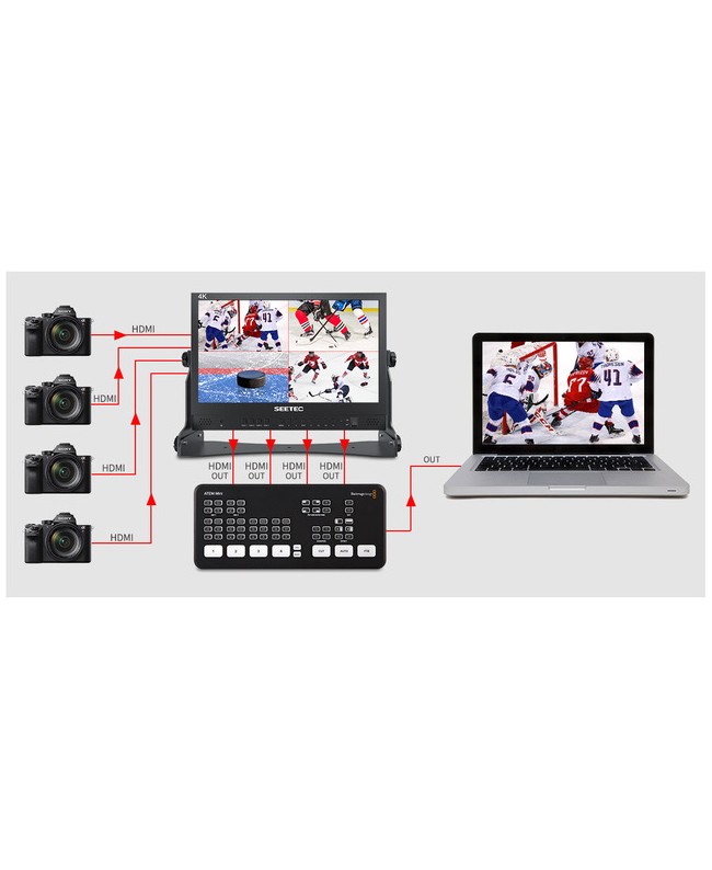 SEETEC ATEM156 Monitor di gestione segnale