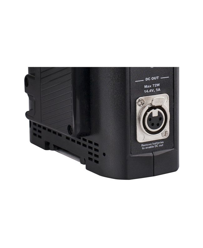 SWIT S-3822S Power Supplies