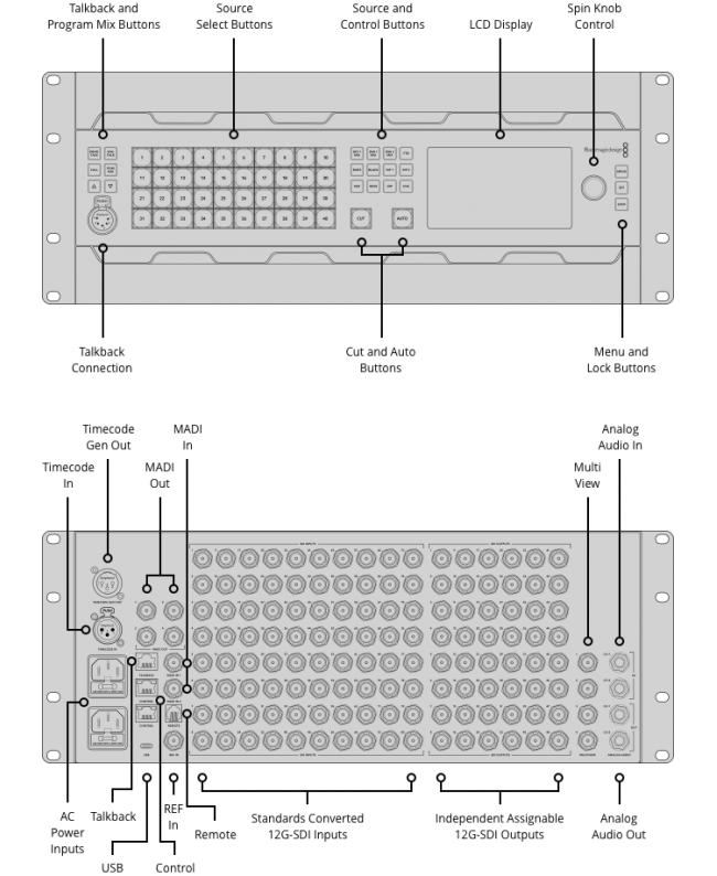 Blackmagic Design ATEM 4 M/E Constellation 4K Plus Production Mixer & Switcher