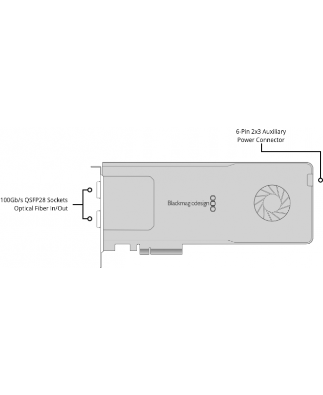 Blackmagic Design DeckLink IP 100G Video-Prozessoren