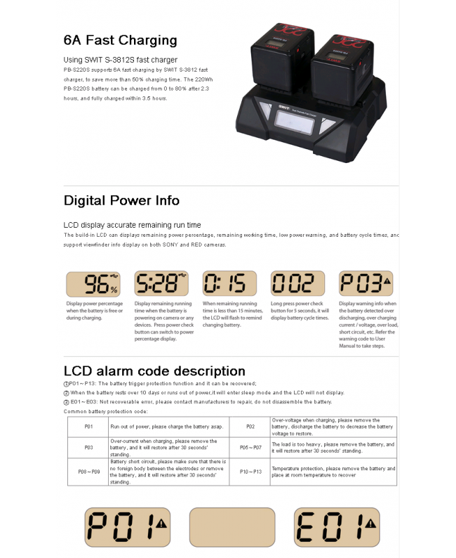 SWIT PB-S220S Batterien