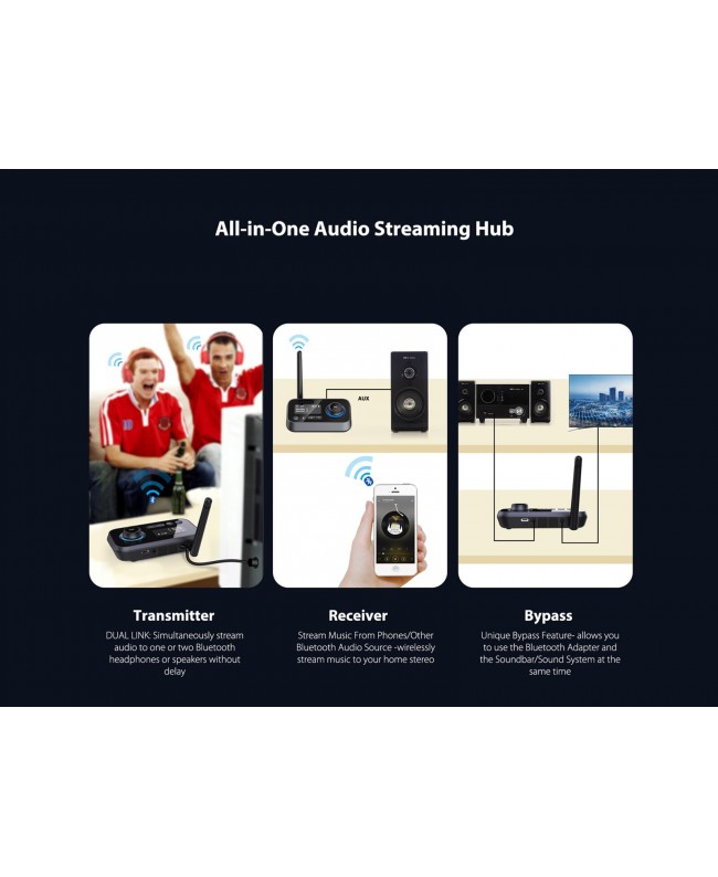OMNITRONIC BDT-5.0 Transmitters