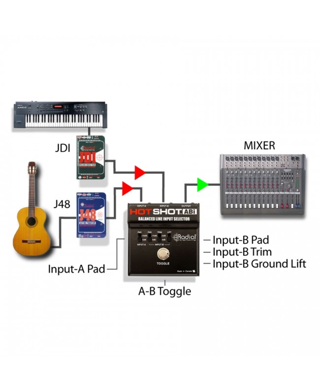 Radial HotShot ABi Microphones Accessories