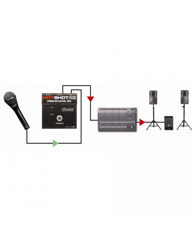 Radial HotShot DM1 Microphones Accessories