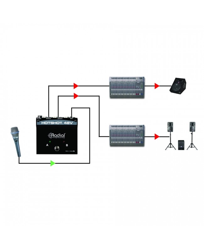 Radial HotShot 48V Microphones Accessories