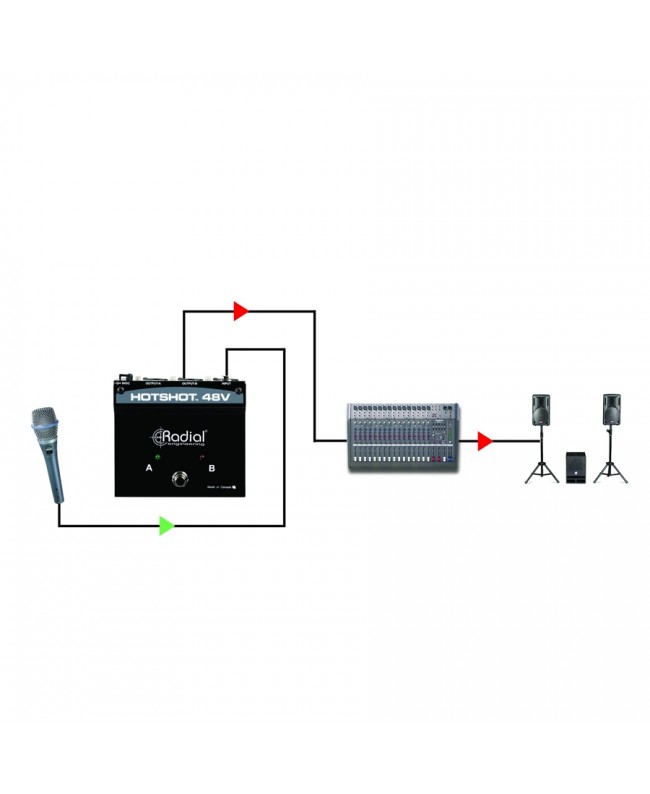 Radial HotShot 48V Microphones Accessories
