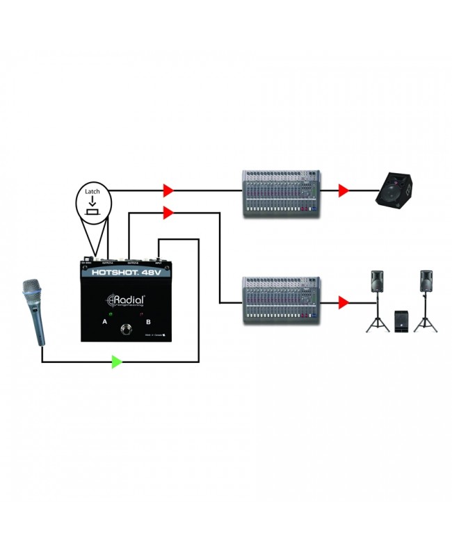 Radial HotShot 48V Microphones Accessories