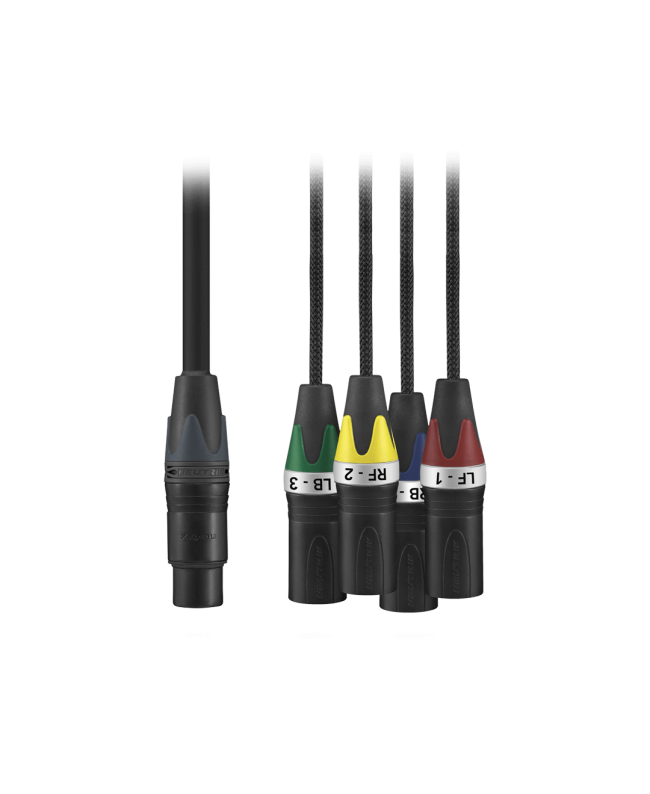 RODE NT-SF1 Camera Microphones