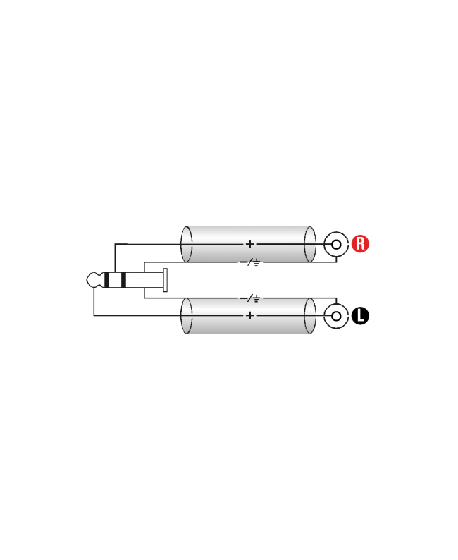 KLOTZ AY3-0200 Y Cables
